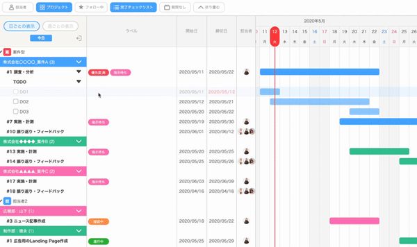 プロジェクト管理ツール比較おすすめ13選 費用 機能比較表つき 2021年最新版