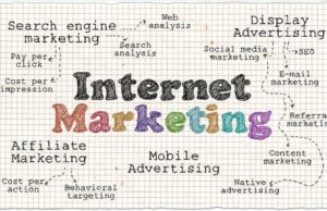 【初心者にもわかる】リスティング広告とは? メリット・デメリット、費用などを徹底解説