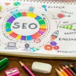 SEO対策の目的とは？SEOの仕組みと歴史も解説します。