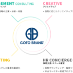 後藤ブランド株式会社
