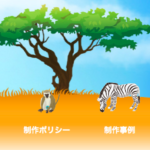 株式会社ザ・ハウス