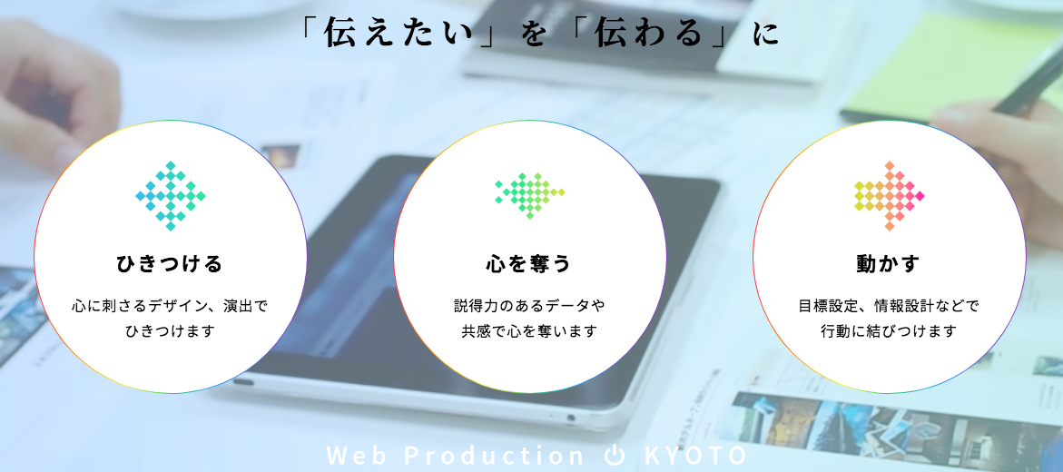 株式会社クロスウィッシュ