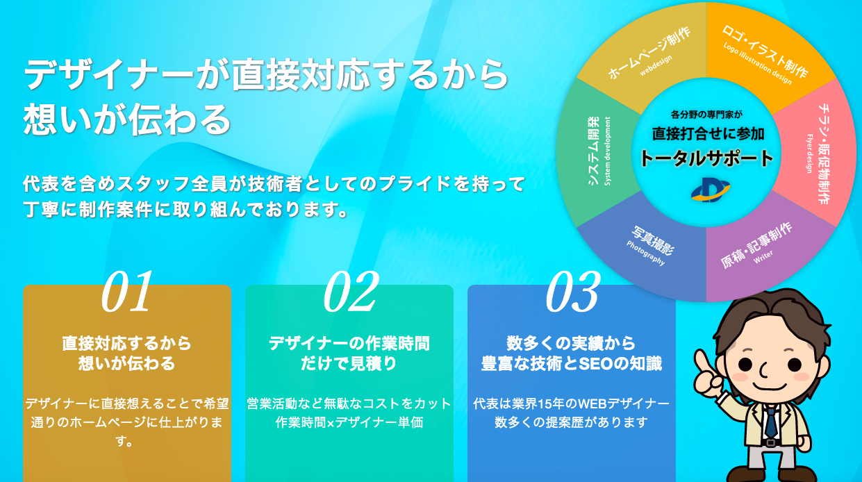 ドリームネットデザイン株式会社