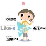 株式会社 Like-s (ライクス)
