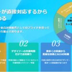 ドリームネットデザイン株式会社