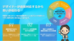 ドリームネットデザイン株式会社