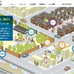 株式会社実業広告社